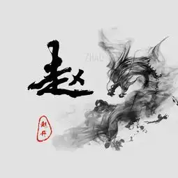 快来换个微信头像吧,16张唯美古风水墨龙姓氏头像,喜欢带走换上