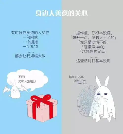 抑郁症抑郁情绪