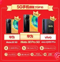 5g手机哪家强一文看懂5g手机如何选