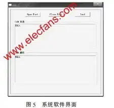 基于can总线的数据通信采集系统