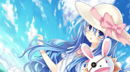 约会大作战四系乃头像壁