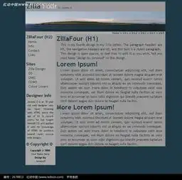 蓝色系英文网站模板源码素材免费下载编号2678813红动网