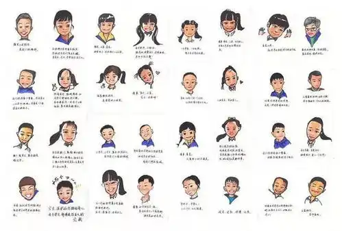 老师卡通头像简笔画肖像