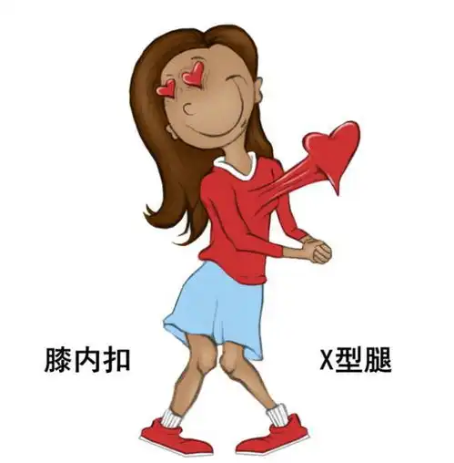 跑者膝痛的真凶要从臀部和足踝找原因