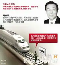 官方认定民航撞火车局长系自杀未发现腐败问题