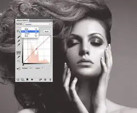 ps制作颗粒质感黑白照片