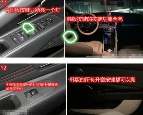 对比中国版伊兰特和韩版伊兰特的配置,韩系车减配不假,实锤