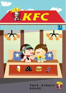 肯德基之恋爱五部曲萌系插画主题海报12