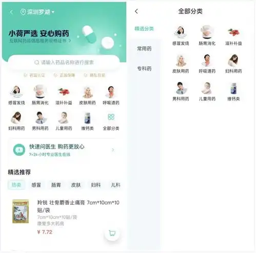 姗姗来迟的快手,才露尖尖角的字节,互联网后浪们正如何玩转医疗