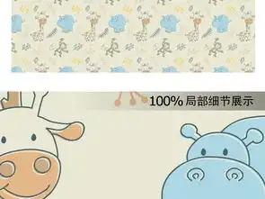 现代简约小清新卡通小动物客儿童房墙纸图片设计素材高清ai模板下载16.69mb图案壁纸大全