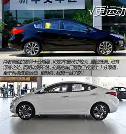 上阵亲兄弟韩系大热门朗动k3对比导购