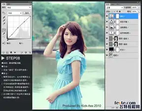 ps调出漂亮韩系色调照片
