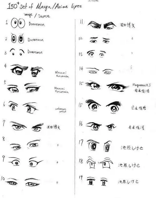 眼睛素材300款动漫人物的眼睛,实用的漫画参考素材