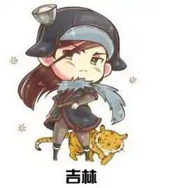 狼拟人动漫头像