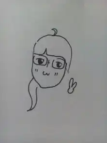 谁能帮我画这个女孩的q版漫画简单就好头像就可以