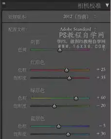 通过ps调出干净的暖色系复古色调人像