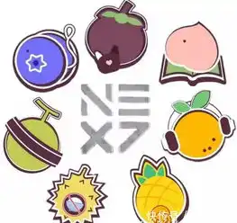 朱正廷范丞丞等人集体换卡哇伊头像,乐华七子要变成水果联盟了