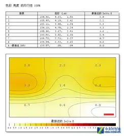 3799元不敢信koios40寸4k液晶首测