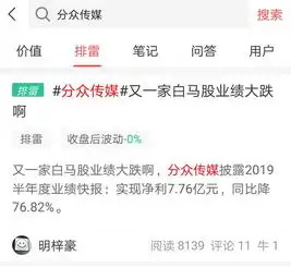 24.85万股民伤心白马股分众传媒业绩爆雷