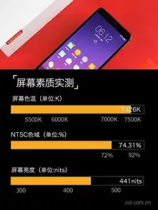 lenovos5评测一体化千元机秀出双摄