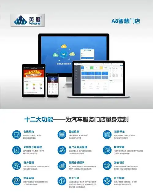 疫情笼罩下,你做汽后的坚守派还是进取派