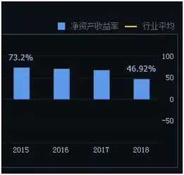 请珍惜2019年的分众传媒,一个转势中的现金奶牛