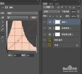 ps调色教程之如何打造冷色系照片