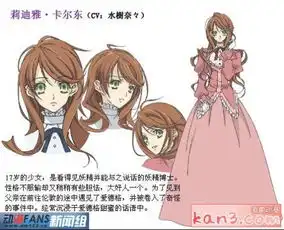 寻长卷发动漫美女名字或者图都可以