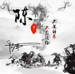 用你的姓氏做微信头像,古风侠客藏头诗签名头像,赶紧领走你的吧