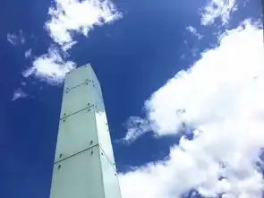 北京的蓝天白云又刷屏啦风吹云动美出新高度