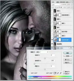 大片效果的人像润饰4法之hdr冷色系调色法