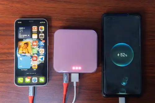 国民好物少女心爆棚的猛男粉爱国者女神款快充充电宝