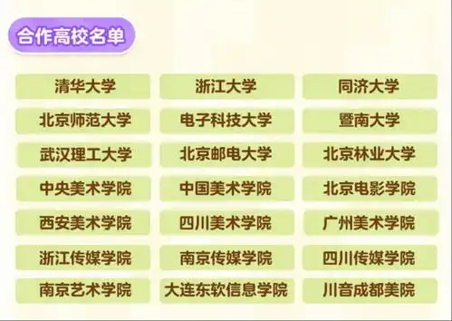 联合清华大学等20多所高校举办创作赛,蛋仔派对创新引领数字教育格局