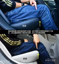 在传承中突破自我对比新老款奔驰e级