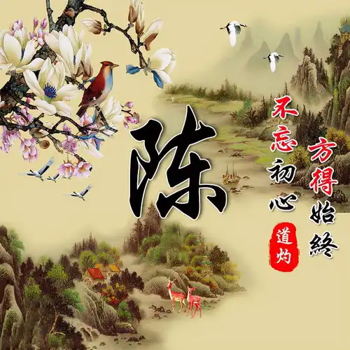 2022你的微信头像该换了,虎年大吉3d金属特效签名头像,请查收