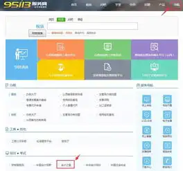所有人,2017会计证年检已经开始,你年检了吗