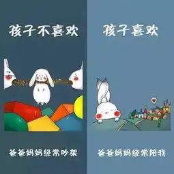 小孩卡通可爱头像超萌讨