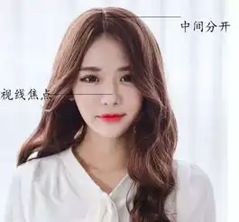 什么脸型配什么刘海这决定你是否洋气
