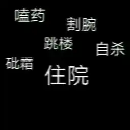 文字背景