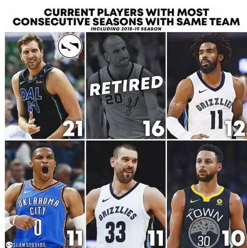 仅仅两小时nba出现一条流言,传来两条消息,与湖人森林狼有关