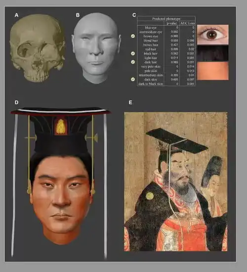 卡通皇上皇后情侣头像受