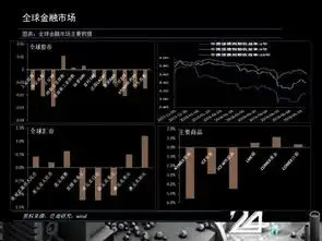 环保减缓淡季矛盾,黑色系短期延续弱势震荡黑色萌主周报