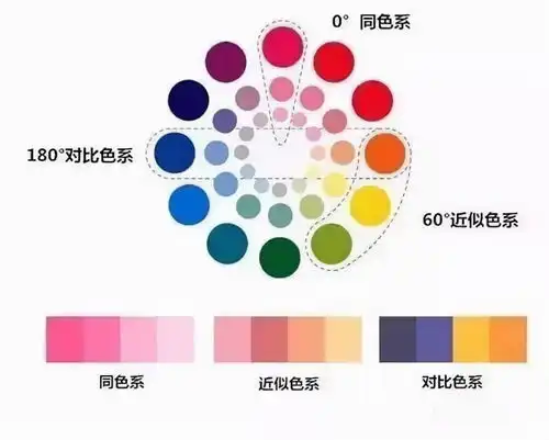 土色系头像深浅