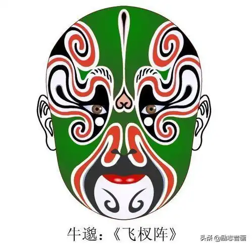 梨园风采脸谱