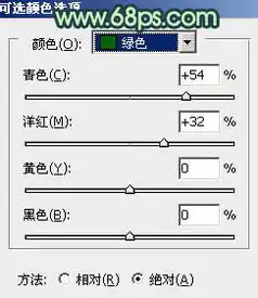 photoshop调出韩系淡青色的时尚丝袜女孩照片