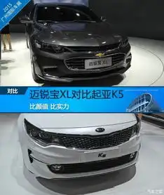 比颜值比实力迈锐宝xlvs起亚k5_云南立华云行新闻资讯-汽车之家