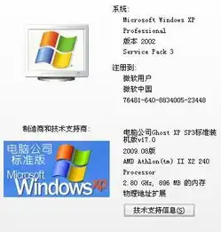 买一个2g的昵称条多少钱