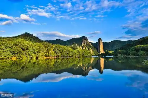 山水之都丽水市的2020年一季度gdp出炉,甩开濮阳,直追舟山