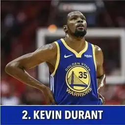 总决赛后美媒重排现役前十超巨,哈登第6,库里第3,詹皇kd呢