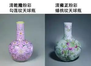 乾隆父皇雍正朕没有你这样的儿砸